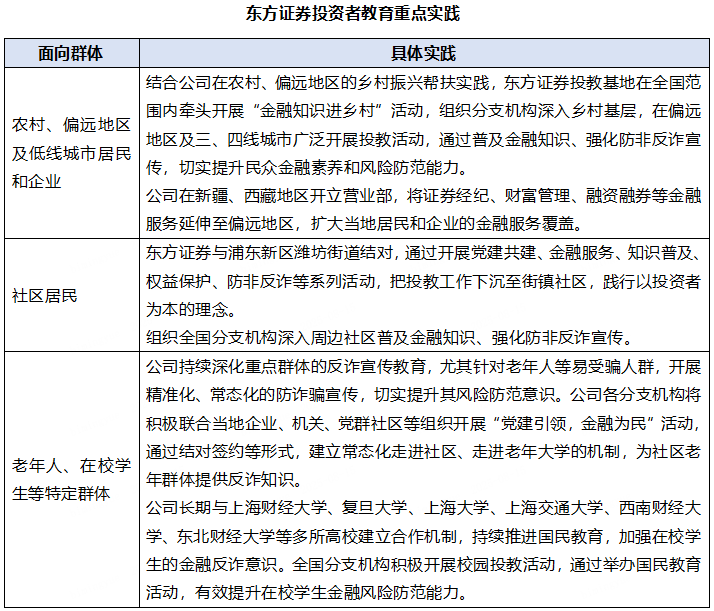 1788333557286098433.png 图3.png